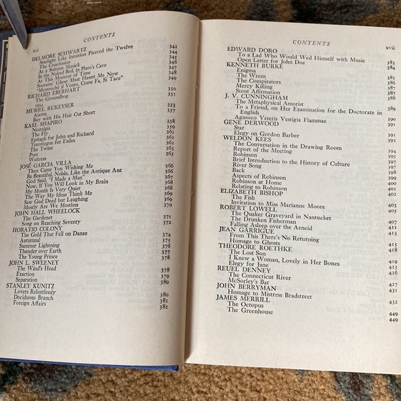 “Twentieth Century American Poetry” Hardcover - Picture 8 of 9